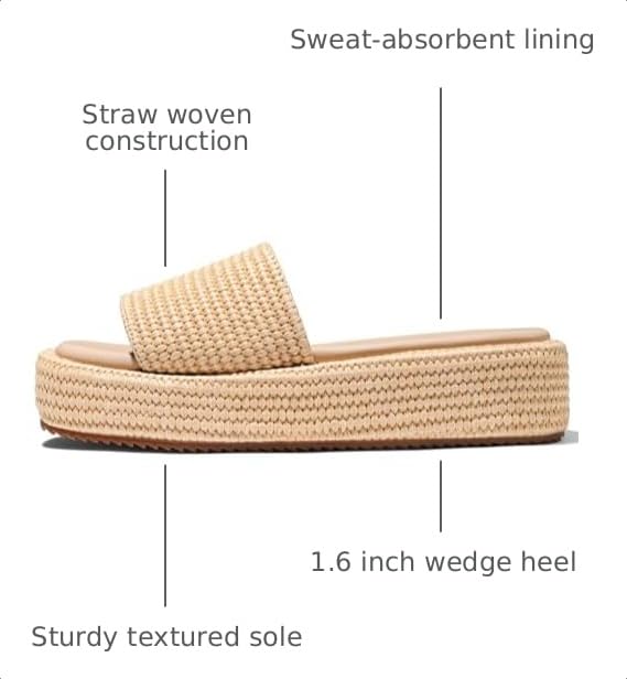 Image of Erocalli Platform Sandals Women Cute Wedge Espadrilles Slip on Summer Beach Raffia Vacation Sandal Comfortable Open Toe Dressy Shoes