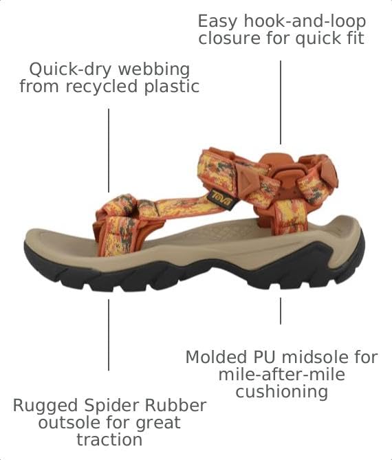 Image of Teva Men's Terra Fi 5 Universal Sport Sandal