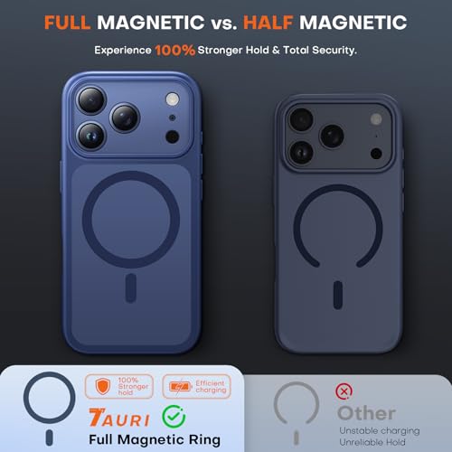 TAURI for iPhone 17 Pro Max Case, Compatible with MagSafe, (Full Camera Protection) Camera Control Cover Solid-Color Matte Magnetic Phone Case for 17 Pro Max, Blue by TAURI - Image 6