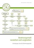  Beatmungsmodi verstehen und vergleichen: Kronberger Liste der Beatmungsmodi