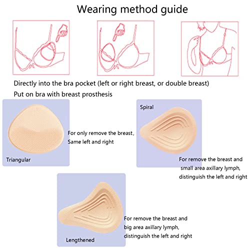Cytmtzga Cotton Mastectomy Breast Prosthesis Breast Forms Bra Insert Pads Light-Weight Ventilation Sponge Boobs Sp8Xxlr #TOP4