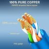 Cat 6a Ethernet Cable 0.5ft (24-Pack) - Cat6a Patch Cable, Cat 6a Patch Cable 28AWG 10Gbps for Data Centers,Cat6a Ethernet Cable, Network Cable, Internet Cable (Blue, 0.5FT 24Pack)