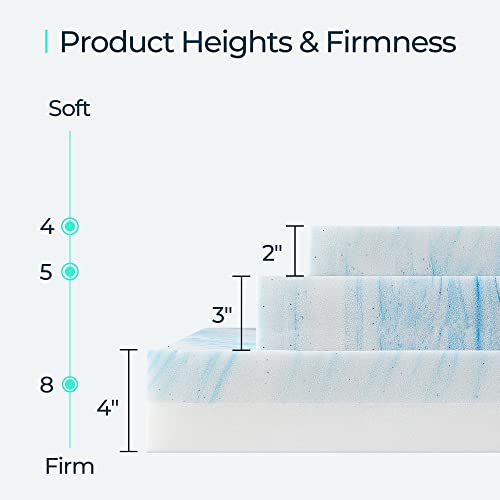 Linsy Living 3 Inches Memory Foam Mattress Topper Full, Cooling Gel-Infused Swirl Memory Foam For Back Pain, Bed Topper Full, Certipur-Us Certified, Full Size #TOP4