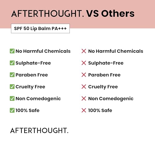 Image of Afterthought SPF 50 PA+++ Lip Balm with 2% Kojic Acid, Fights Pigmentation & Heals Dry, Chapped Lips, Strawberry Fragrance, 6g - (Pack of 2)