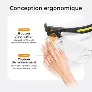 Dealeez Lampe Frontale LED Rechargeable USB – Ultra Puissante 350 Lumens, 5 Modes d'Éclairage, Détecteur de Mouvement, Étanche IPX4 – Idéale pour Running, Vélo, Camping, Bricolage & Randonnée