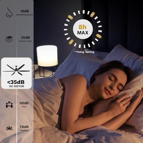 DWVO 66 inch Ceiling Fan with Lights, Smart Ceiling Fan with App/Remote Control, 3CCT Lighting, 6-Speed, Reversible Quiet DC Motor, for Living Room, Dining Room, Bedroom - Black