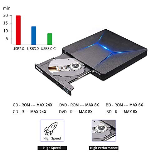 MthsTec External Bluray DVD Drive, USB 3.0 and TypeC BluRay Burner