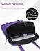 HYZUO 15-16 Inch Puffy Laptop Sleeve Padded Handbag for MacBook Pro 15/16, 15" 15.6" Dell/HP/Lenovo/Asus/Acer Notebook Chromebook, Women Slim Shoulder Bags Work Daily Bag, Midnight Purple