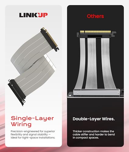 Image of LINKUP PCIE 5.0 Riser Cable | for Vertical GPU Mount | ITX Single Reverse | Graphics Card GPU Ready | Usable with PCIe 4.0 & RX9070 / RTX5090 | 40cm (Total Length: 44.5cm)