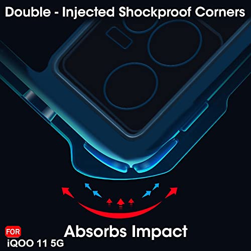 Image of TheGiftKart Shockproof Crystal Clear Back Cover Case for iQOO 11 5G | 360 Degree Protection | Protective Design | Transparent Back Cover Case for iQOO 11 5G (PC & TPU, Black Bumper)