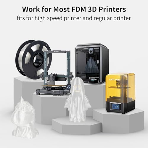 Iemai PETG TRANSP WHITE Clear Petg Filament 1.75Mm thumb #7