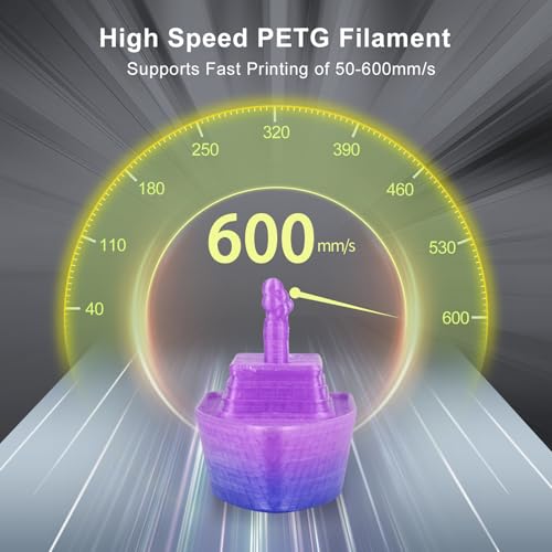 Image of IEMAI Clear PETG Filament 1.75mm 2KG Bundle, 1KG x 2 Spools Blue-Purple & Red-Orange, Glossy Transparent Finish PETG 3D Printer Filament for Lampshades, Home Decor & DIY Models