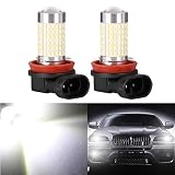 Se usa SOLO para faros antiniebla o luces de circulación diurna (estas bombillas no son faros, no tienen función de luz alta / baja).