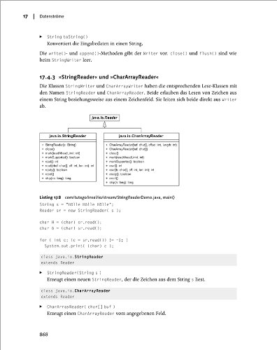 Java ist auch eine Insel: Das umfassende Handbuch (Galileo Computing)