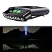 Luzhengyang Motion Sensor Multifunction Hat Rechargeable Clip on Headlamp for Camping Fishing 180 Adjustable LED