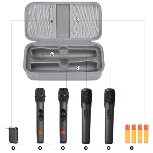 image for Againmore Wireless Microphone Case Compatible with JBL Wireless Two Mi