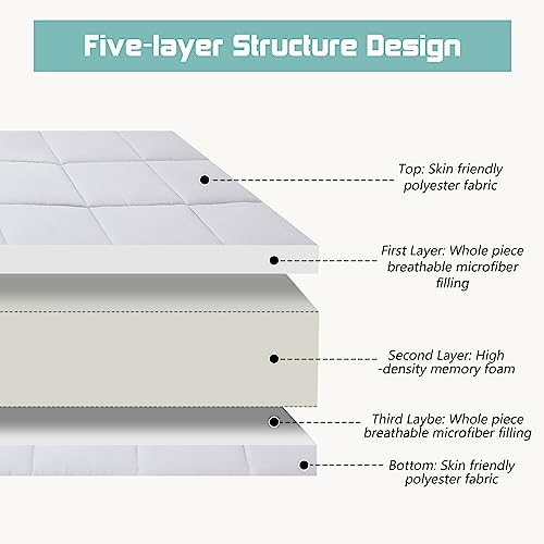 Ytaoeo Futon Matratze 100 x 200 cm klappmatratze 10cm Dicke Japanische Bodenmatratze Faltbare matratze Atmungsaktive Bodenliege Gästebett für Camping Couch (Grau, Twin-Matratze)