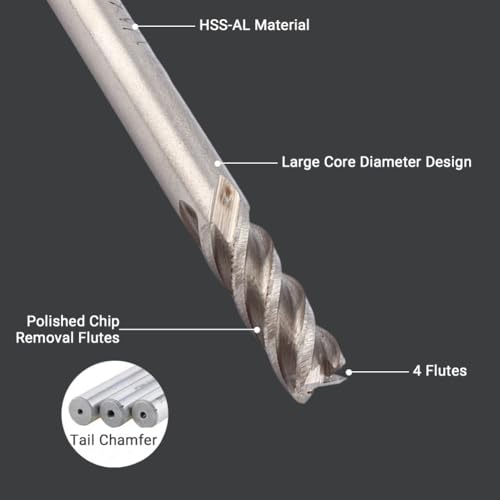 Image of 1 /4 Inch 4 Flute Square End Mill, Straight Shank HSS End Mill Cutter for CNC Milling Machine, Metalworking Cutting Tool 1 /4″ Working Diameter 20mm LOC