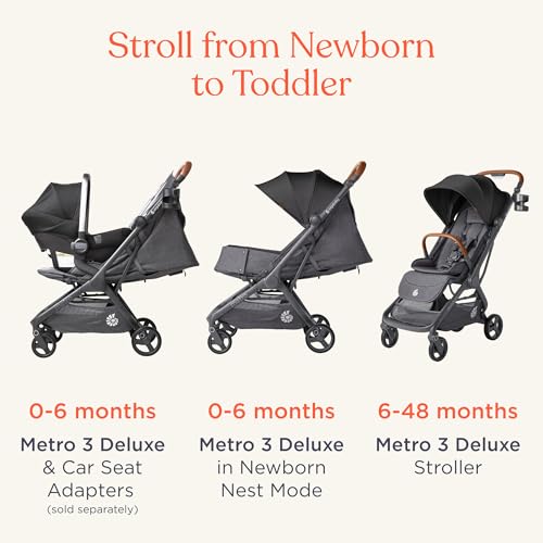 Ergobaby Metro 3 Deluxe Baby Stroller for Newborns, Infants, and Toddlers - Travel Stroller with One-Hand Fold, Near-Flat Recline, Adjustable Handlebar - Willow Green by Ergobaby - Image 8