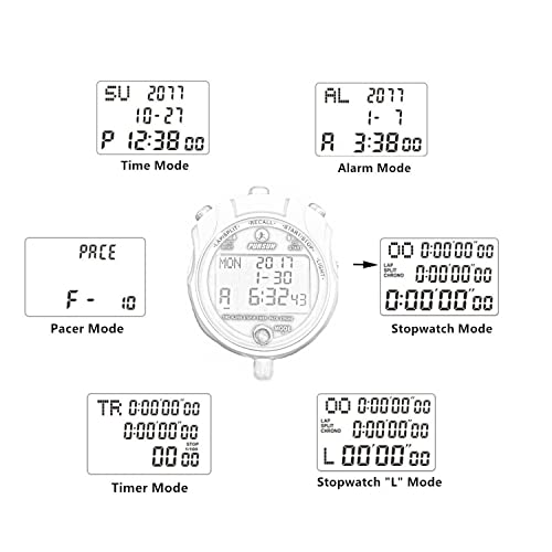 Rolilink Stopwatch,Metal Stop Watch For Sports With Backlight Memory Waterproof Stopwatches Timer For Sports And Competitions (100 Lap With Backlight) #TOP1