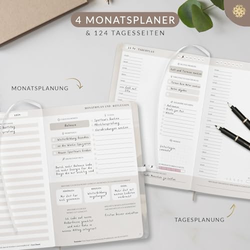 Lebenskompass® Erfolgsjournal FOKUS PLAN - Tagesplaner & Tagebuch für Erwachsene - Das Journal Buch und Produktivitätsplaner für mehr Motivation, Ziele, Gewohnheiten und Produktivität