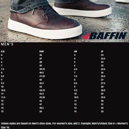 Image of Baffin Men's DISTILLERY Winter Boots | Warm Waterproof Insulated Leather Snow Boots with Wool Lining & Slip-Resistant Outsole