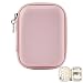KEWUF Kameratasche, Kinderkamera Tasche, Fotokamera Tasche, SD Kartenhalter, Kamera Zubehör, Für Kleine Digitalkamera, SX740 HS, Nikon Coolpix, Kodak Pixpro FZ55(Pink)