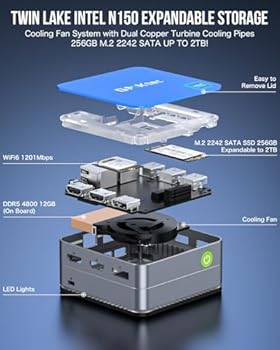 GMKtec Desktop Mini PC Intel N100 Windows 11 Pro 12GB DDR5 256GB