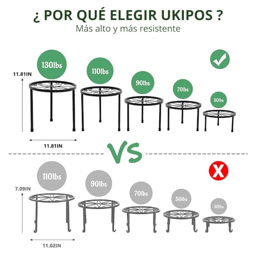 Macetas, Lawn & Patio Imagen adicional