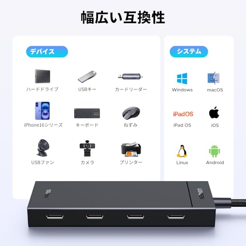 UGREEN USB-C ハブ 10Gbps 5-in-1 (4x USB-Cデータ + PD 100W)