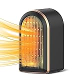 SOPOKE Space Heater,1200W...