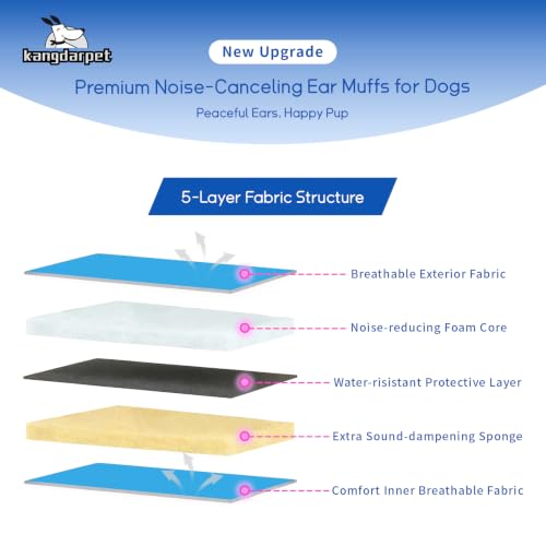 Image of Dog Ear Cover for Noise Protection & Anxiety Relief, Adjustable No Shake Ear Wrap for Firework, Hematoma, Bathing, Swim, Grooming and Force Drying (Blue, L(Head Size:18 inch-24 inch))