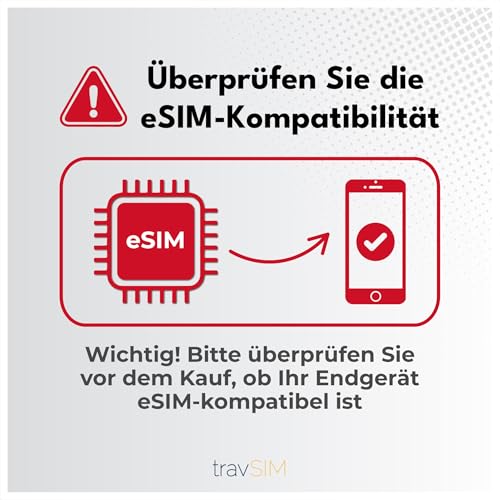 30 Tage Gültigkeit und Band-Support für iPhone/Samsung (102 Zeichen). - Detailansicht von travSIM Japan SIM 15GB 30 Tage...