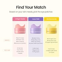 BIODANCE Collagen Peptide Eye Patches, Anti Wrinkle & Smile Line Patches for Face, Under Eye Mask for Fine Lines & Eye Bags, Travel Essentials & Self Care Gifts for Women, Korean Skin Care (60 Count) — image 9