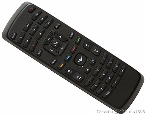 Best Vizio Blu Ray Players