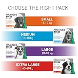 FRONTLINE Plus Flea & Tick Treatment for Small Dogs - 6 Pipettes - Image 5