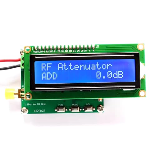 RF Power Meter 1MHz to 10GHz