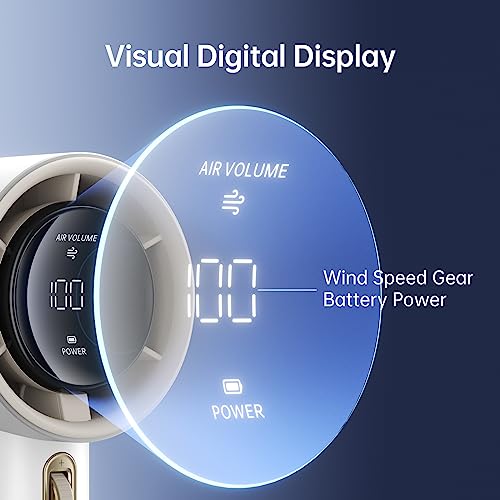 Image of JISULIFE Handheld Fan Pro1 with Digital Display, Lanyard, 100 Speed Adjustable for Travel /Camping /Outdoor, Gift for Women /Men (White, 3600mAh)
