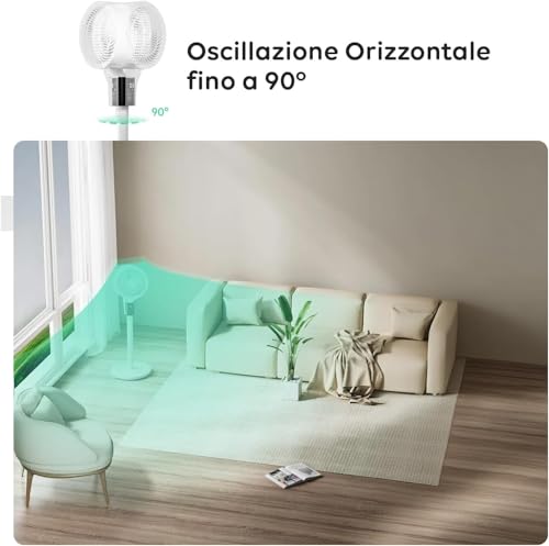 Snag Ventilatore A Piantana Silenzioso Con Telecomando - Display Digitale Touch, Timer 12 Ore, Potente Motore 50W, Con Aromaterapia, Pale Aerodinamiche, Oscillazione 65°, Inclinazione 90° - 7