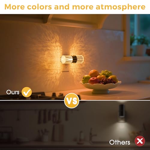 Image of L LOHAS LED Night Light, Night Lights Plug into Wall, 2 Pack 10-Color RGB Change Nightlights,10 /50 /100LM Adjustable Automatic Nightlights Plug in with Dusk to Dawn Sensor for Room Bathroom Hallway