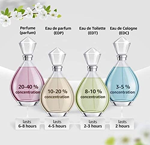 Jimmy Choo, Woda perfumowana dla kobiet - 5 ml.