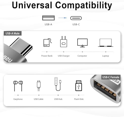 Image of ETZIN USB C to USB 2.0 Adapte,USB to USB c Adapter,USB Type-C to USB C to USB Female Adapter OTG for MacBook Pro2021,MacBook Air 2020,iPad Pro 2021,More Type-C Devices (EPL-1294CC)