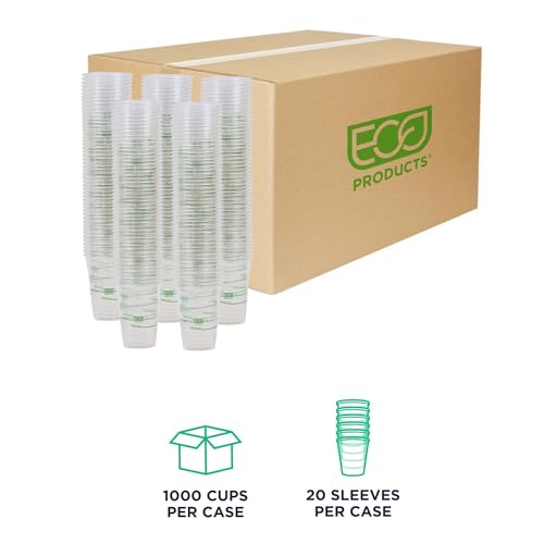 ECO PRODUCTS GreenStripe Clear Compostable 16oz PLA Plastic Cups, Case of 1000, Disposable Renewable Plant-Based Cold Cups, For Cold Drinks & Snacks, BPI Certified, ASTM Compliant. by ECO PRODUCTS - Image 2
