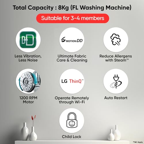 LG 8 Kg, 5 Star, Wi-Fi, Direct Drive Technology, Steam Wash, 6 Motion DD, Fully-Automatic Front Load Washing Machine (FHB1208Z4M, Allergy Care, In-Built Heater, Touch Panel, Middle Black) view 2