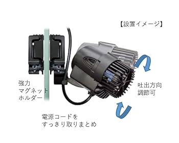 水流ポンプ　NJ DC 2000 水流ポンプ NJ DC 2000 Aquarium Systems 水中ポンプ ニュー