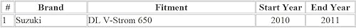 Miniatura 2 de MOTOMASTER Cable B del acelerador de motocicleta (PUSH) compatible con Suzuki DL 650 V-Strom (2010-2011)  58300-27G40