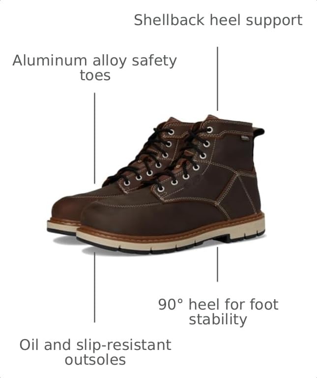 Image of KEEN Utility Men's San Jose 6 inch Alloy Toe Waterproof 90 Degree Heel Work Boots