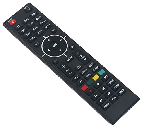 ALLIMITY ZGE2 Remote Control Replace for Zgemma Star Satellite Receiver H.2H H2H H.2S H2S H3.2TC H32TC H4 H5 H5.2S H52S H5.2TC H52TC H7 H.7C H7C H.7S H7S H9.2S H95 H9S H.S HS - Image 3