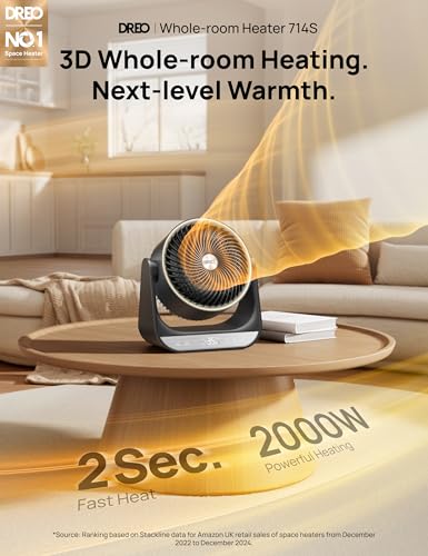 Dreo Smart Space Heater, Electric Heater for Whole Room Use with Remote, 12.14 ft/s Portable Heater for Indoor Use, 70° Oscillation, 3 Modes, 8 Safety Protections, Fast Heat for Bedroom, Office, Black