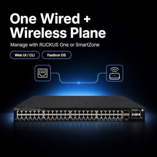 Image of Ruckus ICX7550-48ZP-E2-R3 Managed Switch, 36x 2.5G Multigigabit PoE++ + 12x 1 /2.5 /5 /10G Multigigabit PoE++, 2x 40 /100GbE QSFP+ + Modular Expansion Slot Uplinks - ICX7550-48ZP-E2-R3